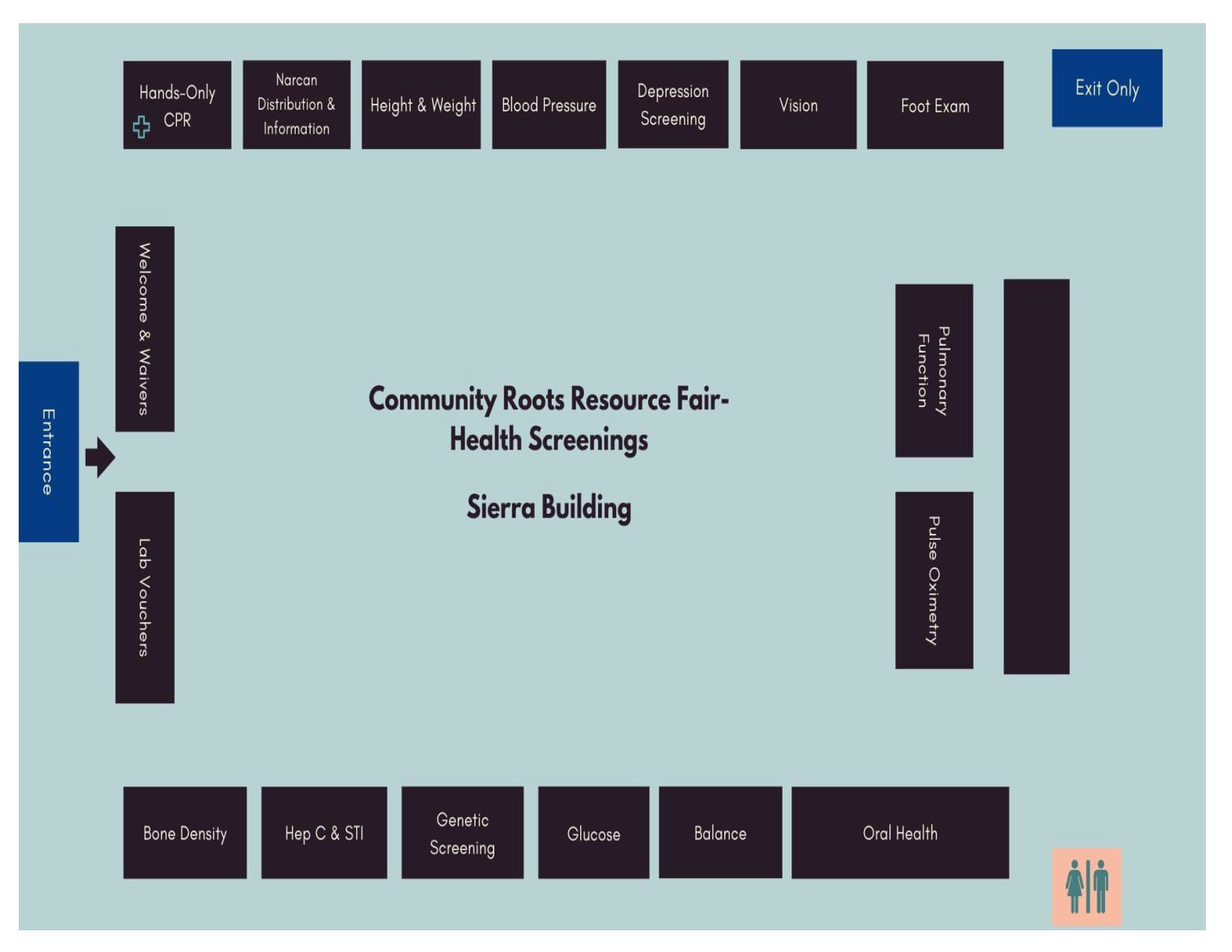 Community Roots Health Screenings Map 2025